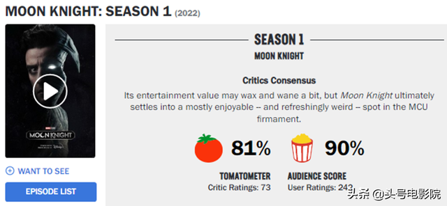 9.1分!炸爽+暗黑!漫威最新超英剧开播,仅6集,男主媲美夜魔侠