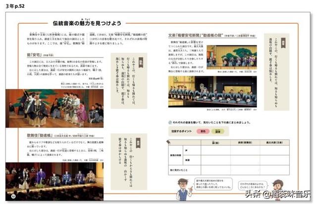 我要吹爆人教版音乐教材:我们是不是上了个假的音乐课?