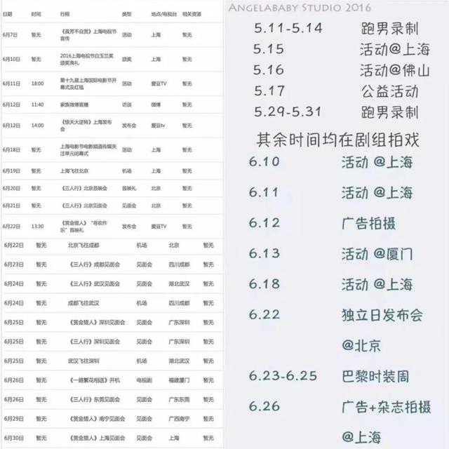 演员为什么总在轧戏？