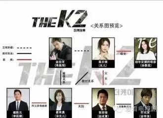 提前曝光：这6部韩剧9月份即将开播，其中有两部必追！