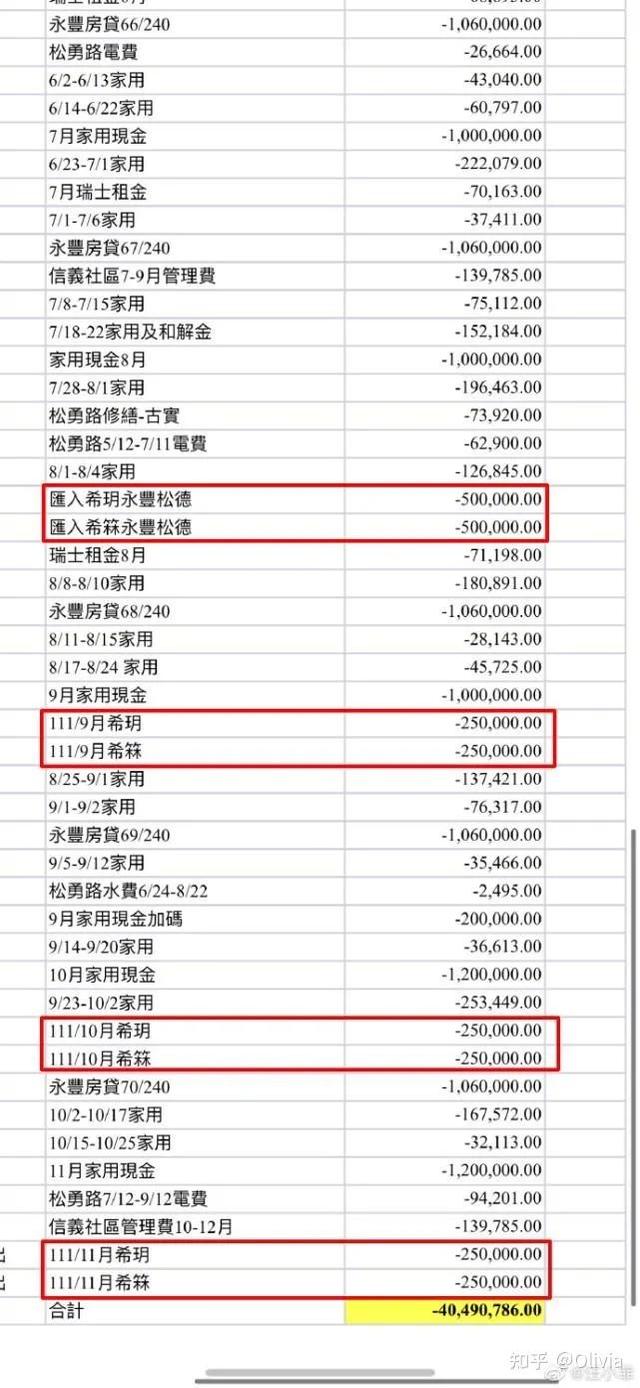 为蹭流量，上海邓高静律师逆向思维，指鹿为马，成功迎来骂声一片