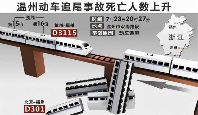 11年前,温州动车事故中失去父母幸存下来的小伊伊,如今怎么样了