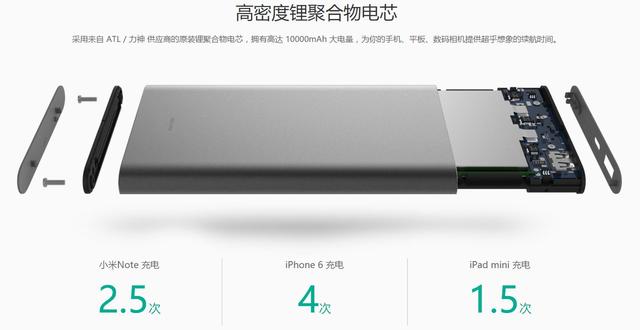 胖头陀和瘦头陀的小米移动电源，哪款才是你的最爱？