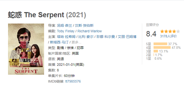 21年评分最高十部欧美剧,《猎鹰与冬兵》进前3,《旺达幻视》第1