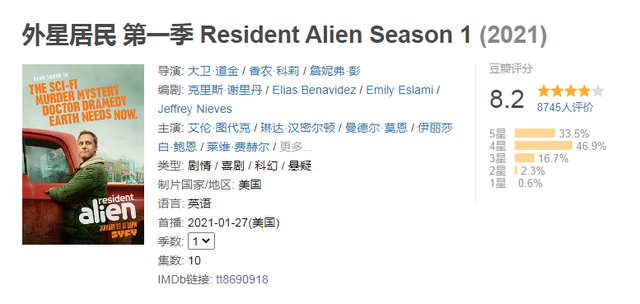 21年评分最高十部欧美剧,《猎鹰与冬兵》进前3,《旺达幻视》第1