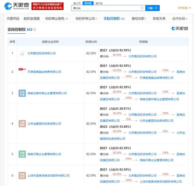黄光裕已经出狱？盘点黄光裕及妻子杜鹃的商业版图，多家企业担任股东