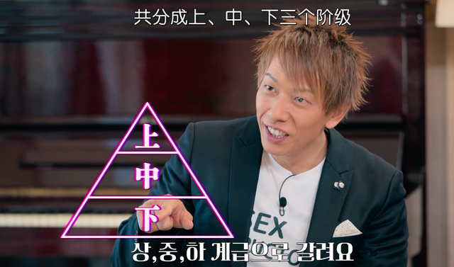 实地探访成人片，韩国综艺尺度炸了