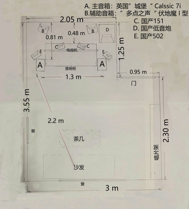 钱要越花越少,声音要越弄越好——访上海陈令先生的廉价音响系统