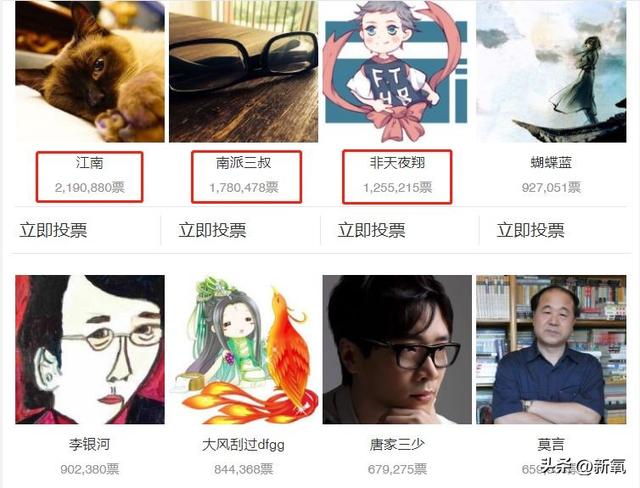 沈煜伦和沈肯尼，是谁当年嗑过的？