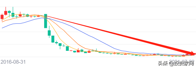 吴亦凡背后大金主：曾经3000位亿万富豪捧场，如今20万都拿不出来