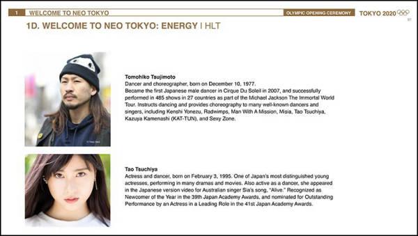 日本《周刊文春》拿到1199页内部文件：东京奥运会开幕式如何崩坏成这个样子