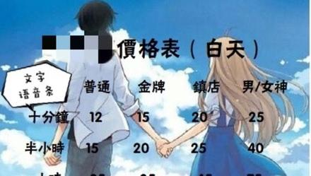 20元即可拥有“完美恋人”，聊天哄睡叫醒，这种“虚拟恋人”靠谱吗