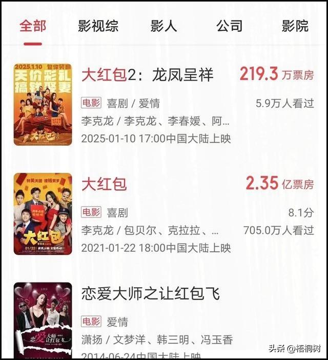 包贝尔:票房神话背后的口碑之谜,能否打破“烂片之王”魔咒?