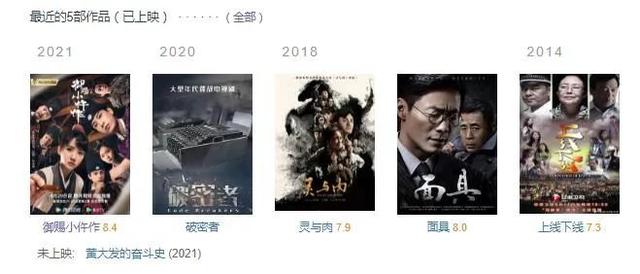 又“破”又“穷”，8.4分的《御赐小仵作》是如何炼成的？