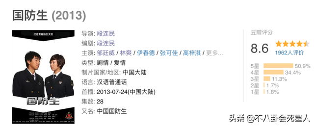 《王牌部队》看不下去，回味这6部军旅剧，《士兵突击》永远的神