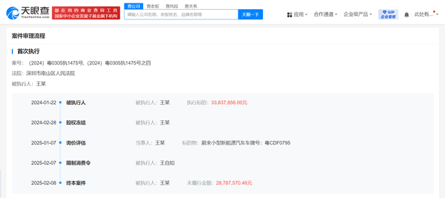 王自如新增终本案件,2878万案款未履行