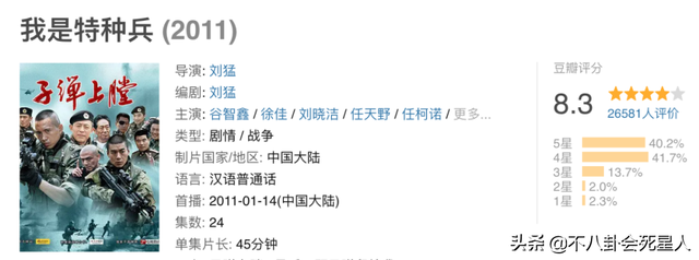 《王牌部队》看不下去，回味这6部军旅剧，《士兵突击》永远的神