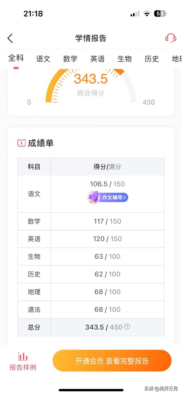 家境优渥的女孩，她们是怎样的？
