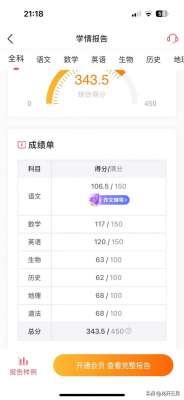 家境优渥(家境优渥的女孩,她们是怎样的?)