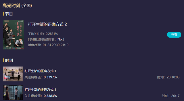 48岁黄渤新剧开播！搭档38岁朱珠被指演技浮夸，收视不佳剧情尴尬