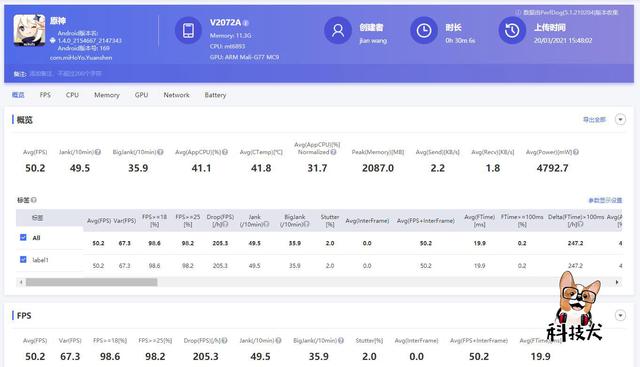 黑鲨冰封散热背夹2 Pro评测：极限画质下原神性能明显提升