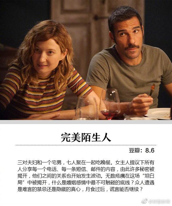 9部压抑虐心的高分电影