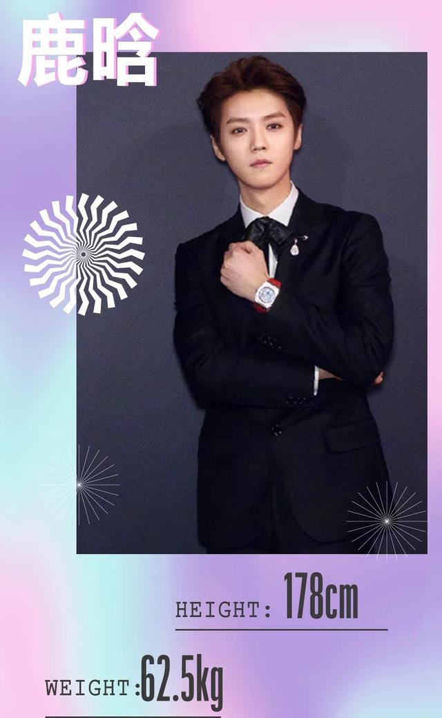 男星身高体重盘点：王一博和朱一龙都是180cm，李现比王源重40斤