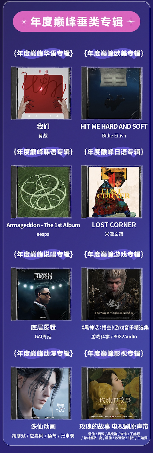 坚持热爱，共赴巅峰！QQ音乐2024巅峰榜年度榜单，带你重温劲歌金曲