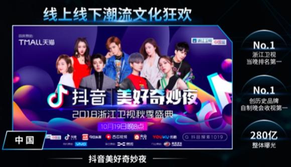 抖音总裁张楠：用短视频记录时代，打造美好生活体验