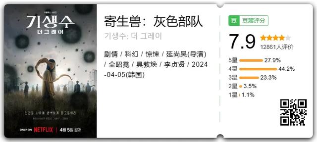 大尺度禁片?这韩剧也太生猛了!