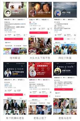 阿拉丁狗蛋(日照排名前六的百万粉丝网红,你们认识几个?)