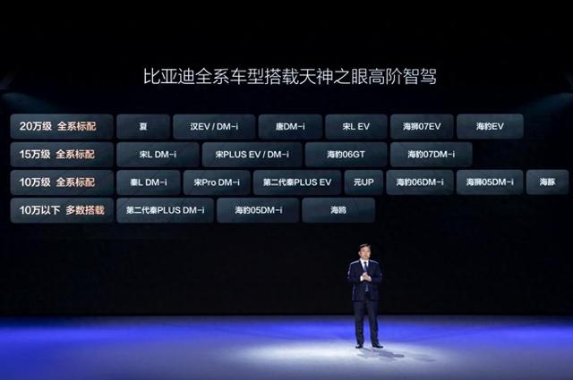 惊！比亚迪智驾如何让安全与科技完美融合？