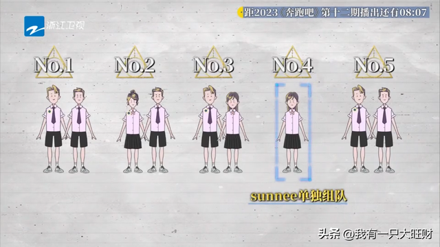 《奔跑吧》王鹤棣一边与白鹿超甜合体，一边带着显眼包范丞丞跳海