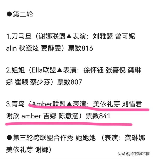 乘风2023：一公差点被淘汰，但三公，四公却都在赢，这势头有点猛