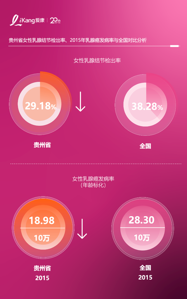 贵州梯田绽放“粉红粉”!爱康粉红丝带公益活动传递粉红关爱
