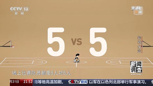 “篮坛黑马”震惊世界!中国轮椅女篮是怎样练成的?