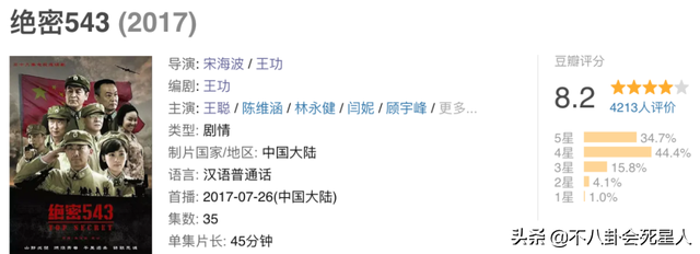 《王牌部队》看不下去，回味这6部军旅剧，《士兵突击》永远的神
