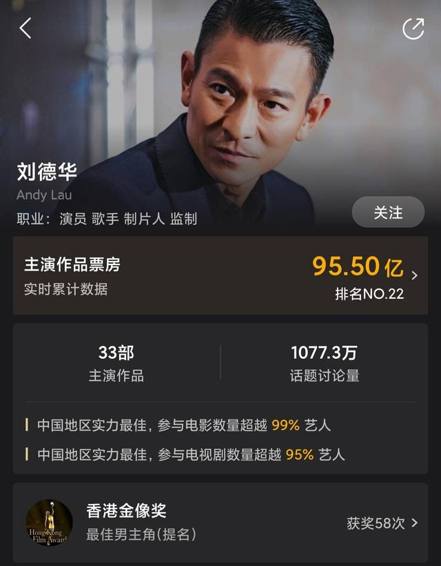 《怒火·重案》票房挺进13.15亿!超《拆弹专家2》成史上最卖座港片