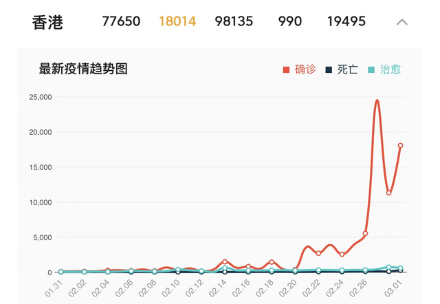 67岁成龙现身厦门搬运口罩!身材健壮精神好,撸起袖子干活显轻松