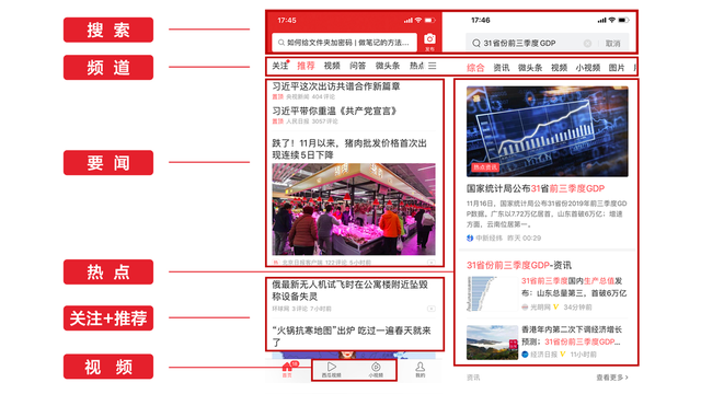 徐一龙：把今日头条等同于算法推荐，是四五年前的认知了