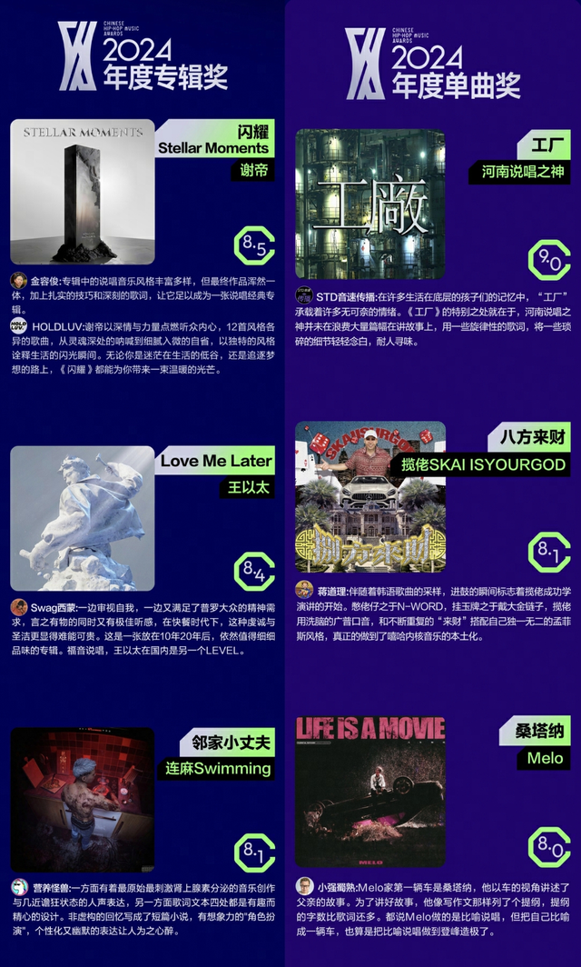 网易云音乐2024中文说唱音乐奖揭晓，全面回顾中文说唱一年硕果