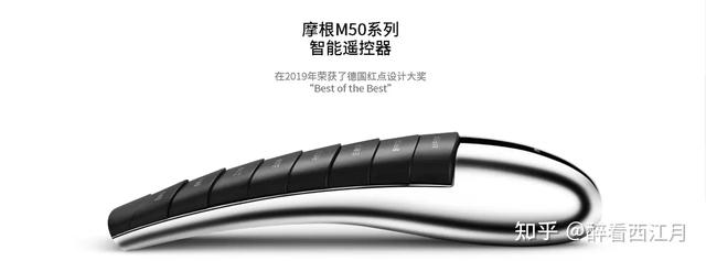 国产485智能面板精选