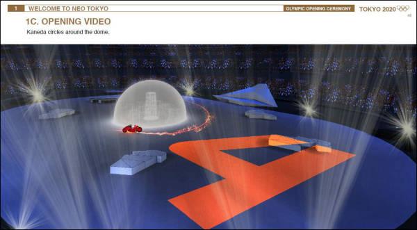 日本《周刊文春》拿到1199页内部文件：东京奥运会开幕式如何崩坏成这个样子