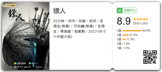 国漫尺度的天花板，被它摸到了