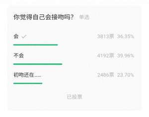 亲觜(关于接吻的 8 个小秘密，99% 的人都不知道)