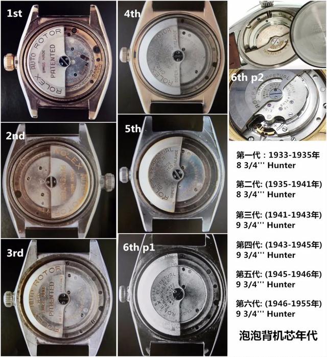 真正的劳力士古董你见过吗