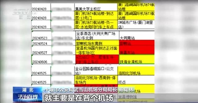 在餐厅“吃”出蚂蚁700次？男子流窜80多个地区敲诈勒索