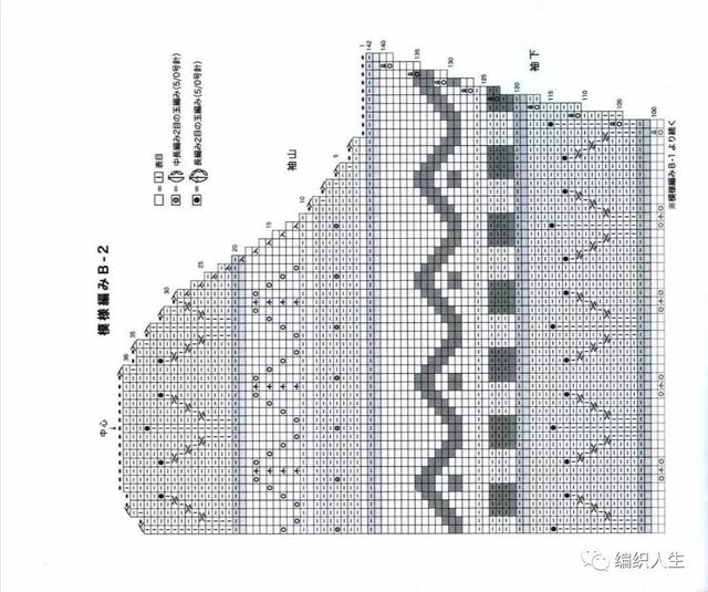 少女风改版华丽风：毛茸茸女士棒针大圆领阔袖套头毛衣（有编织图解）