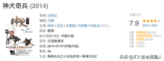 《王牌部队》看不下去，回味这6部军旅剧，《士兵突击》永远的神