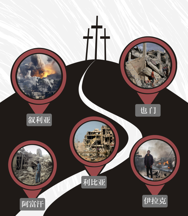 “民主峰会”惨淡开锣,美式民主极端化正给世界带来十大威胁